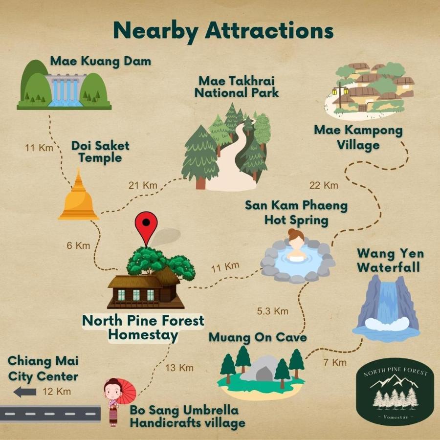 North Pine Forest Homestay บ้านไม้สนโฮมสเตย์ Ban Mae Pong Dış mekan fotoğraf